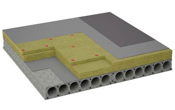 considerations of Lowsonford flat roofing insulation